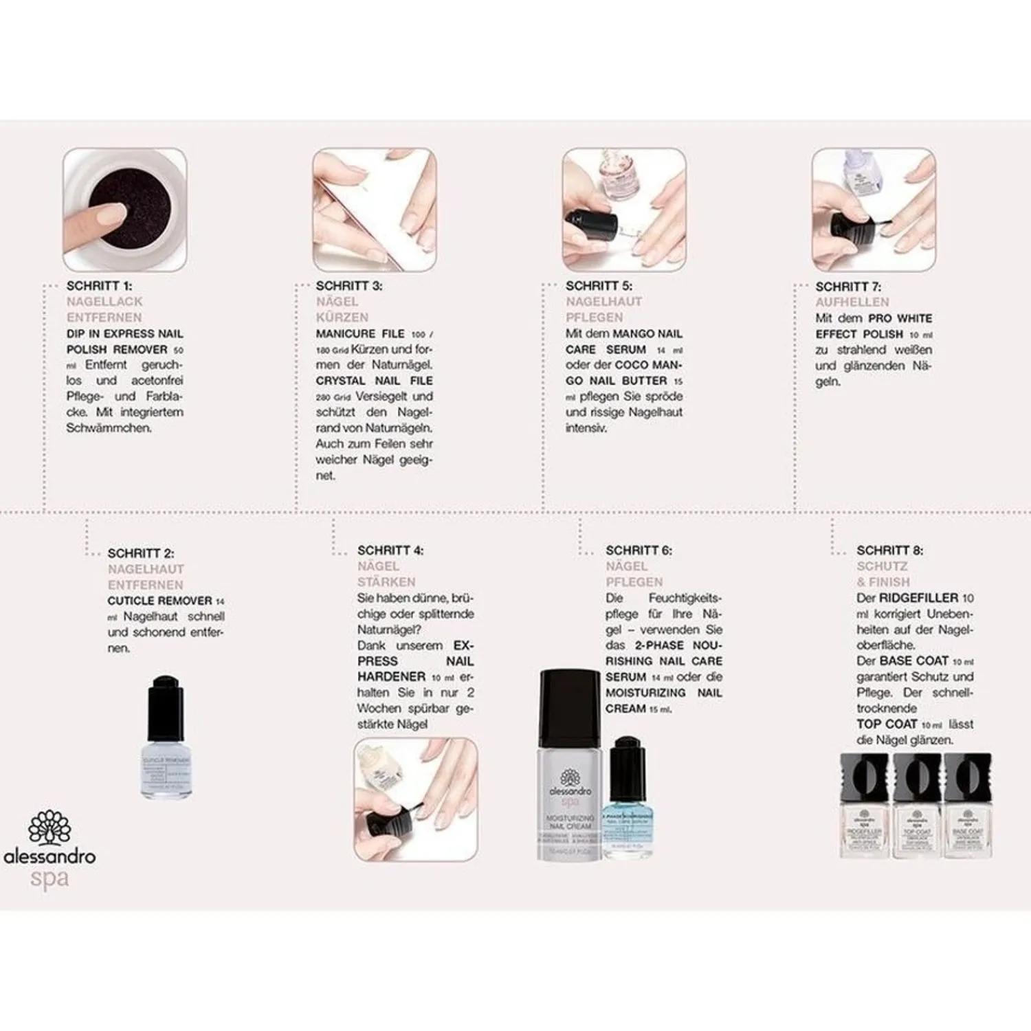 Alessandro Spa Coco Mango Nagelboter