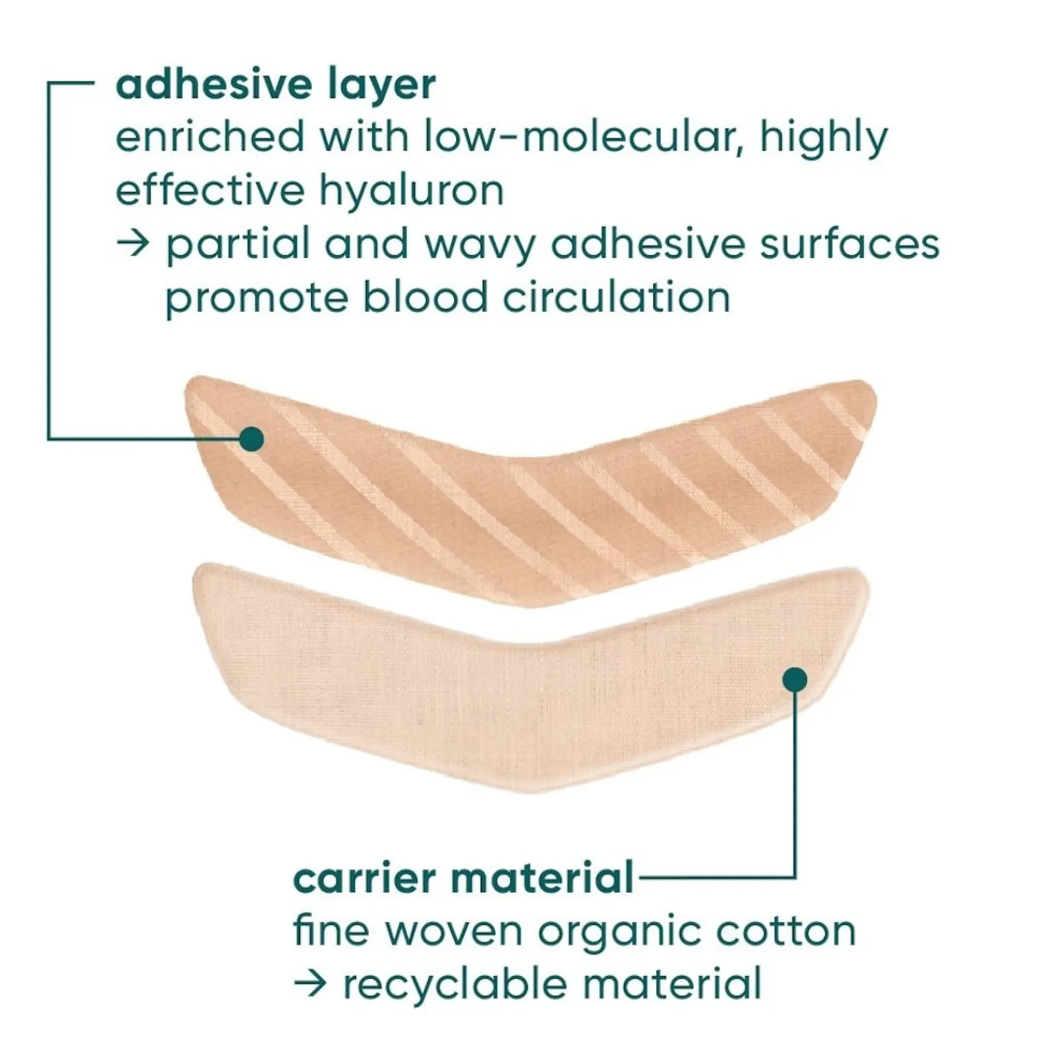 Apricot Mouth Patches Hyaluron
