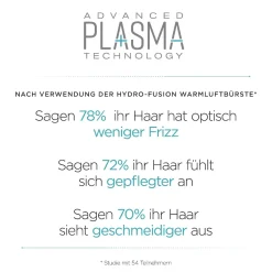 BaByliss Hydro Fusion Airstyler