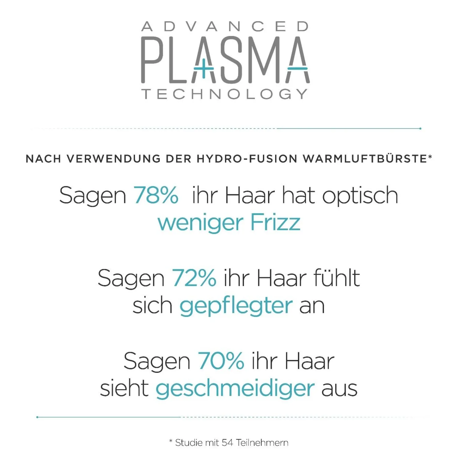 BaByliss Hydro Fusion Airstyler