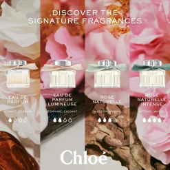 Chloé Chloe Chloe
