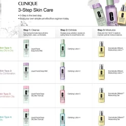 Clinique Skin School Supplies Cleanser Refresher Course (Type 3)