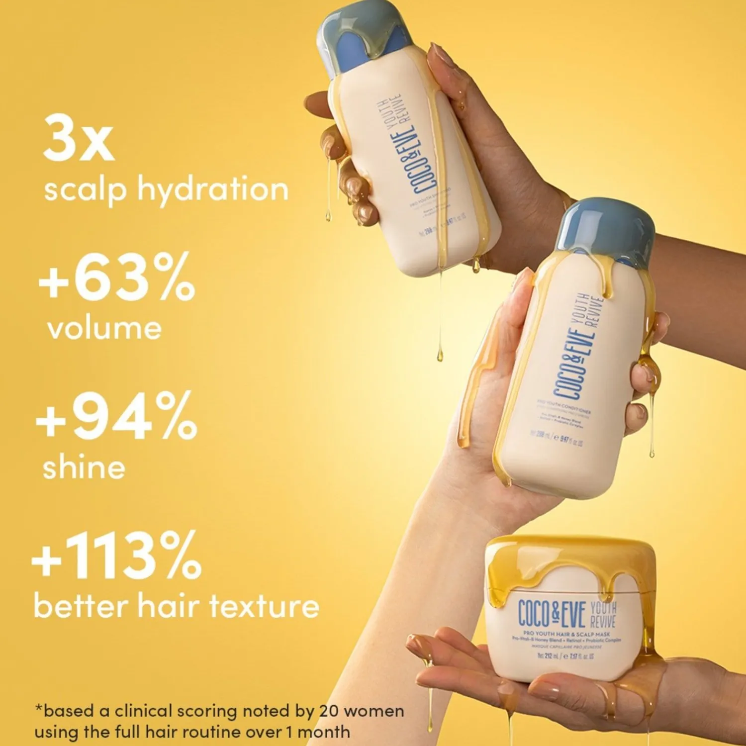Coco & Eve Youth Revive Pro Jeugdconditioner