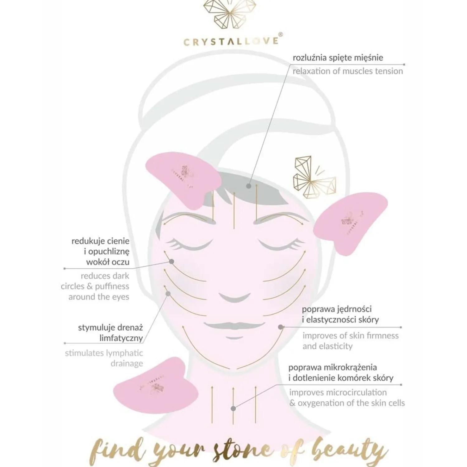 Crystallove Cryo Ice Gua Sha