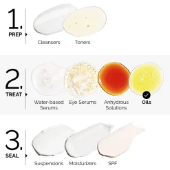 The Ordinary De Gewone Hydratatie 100% Biologische Koudgeperste Marokkaanse Arganolie