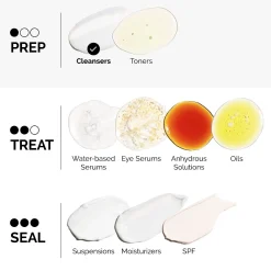 The Ordinary De Gewone Hydratatie-Squalaan