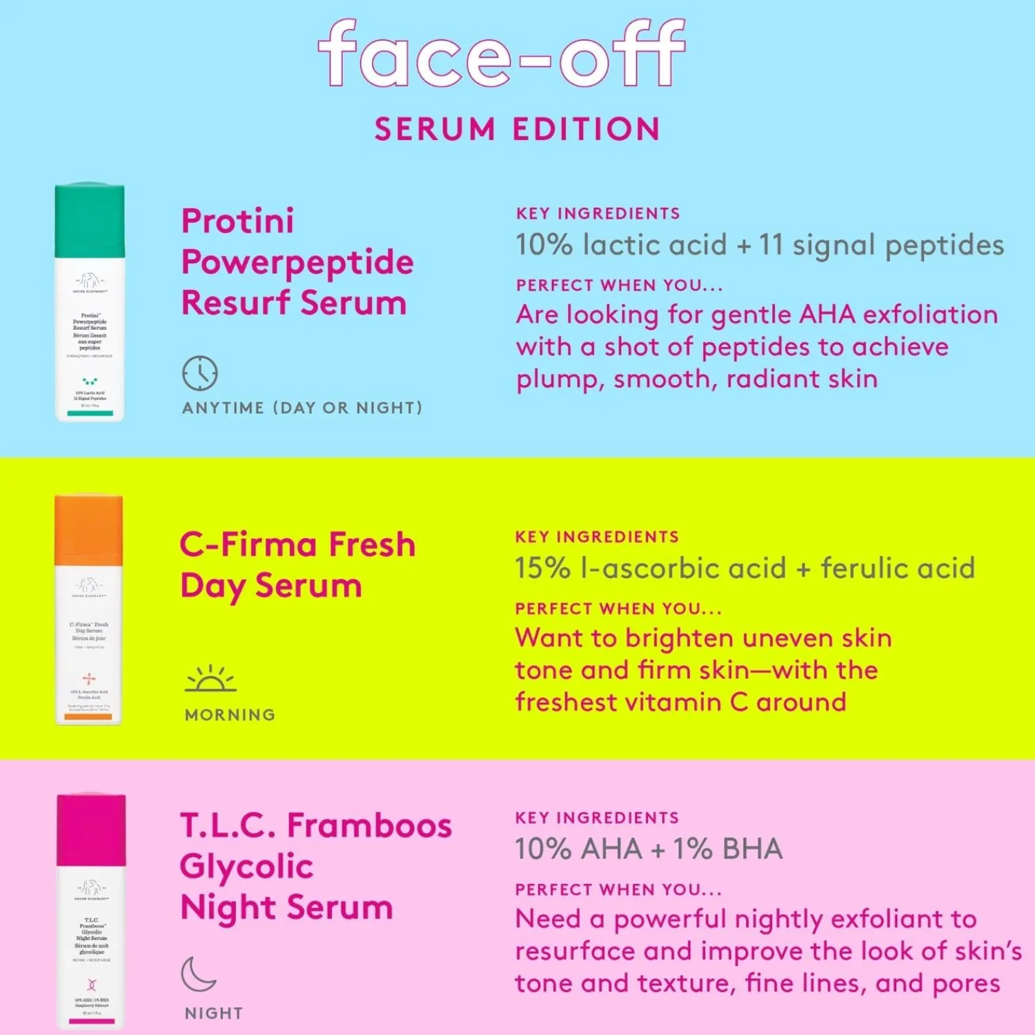 Drunk Elephant Protini Powerpeptide Resurf-Serum