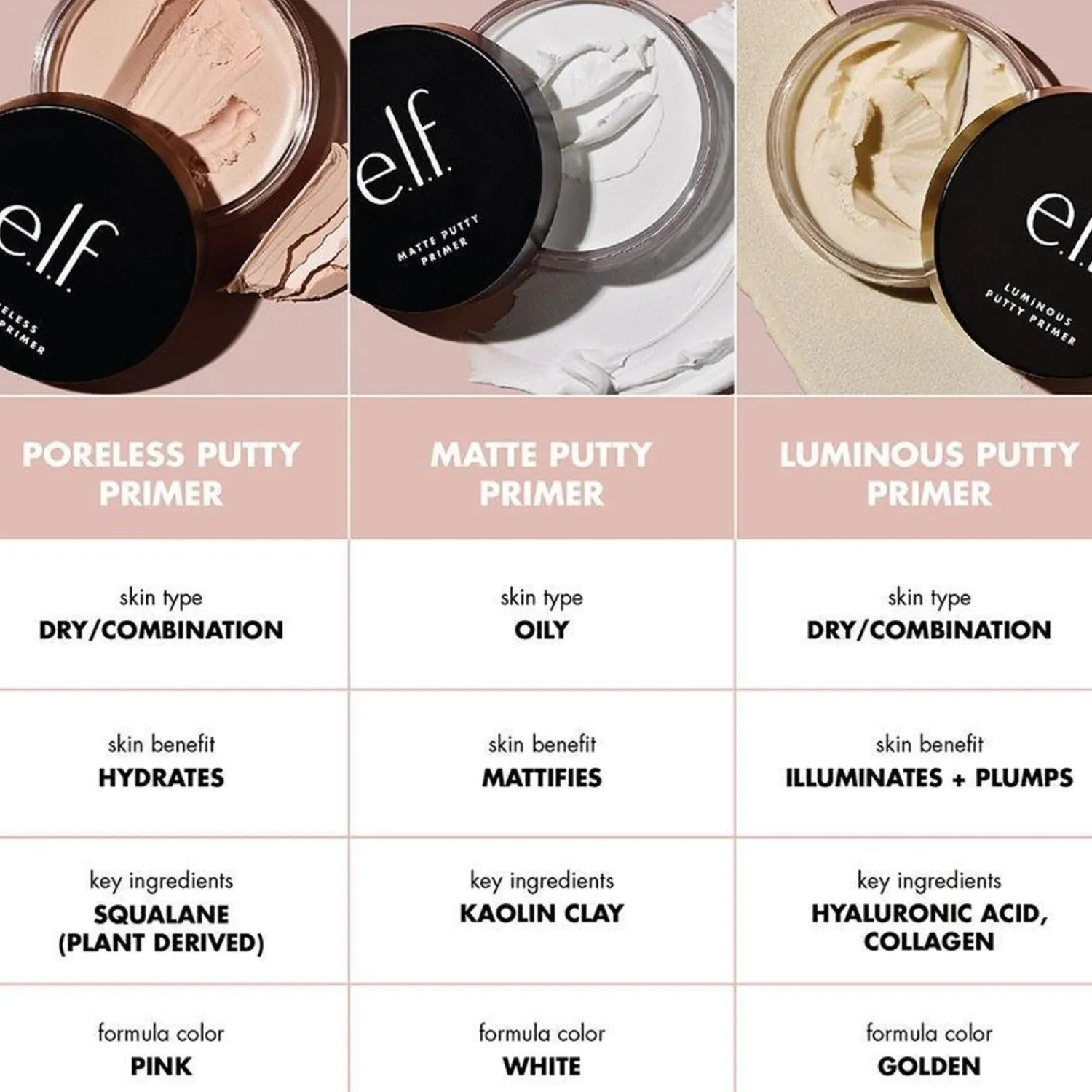 e.l.f. Cosmetics Elf Cosmetics Putty Lichtgevende Putty Primer