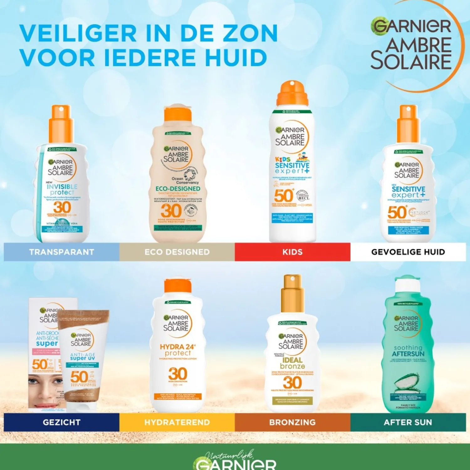 Garnier Ambre Solaire Aftersun Melk