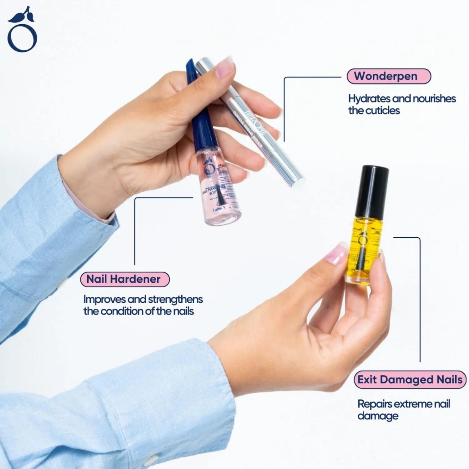 Herome Cosmetics Handverzorging Nail Essentials Set Na Kunstnagels Of Medicijngebruik (Roze) - Full-Size