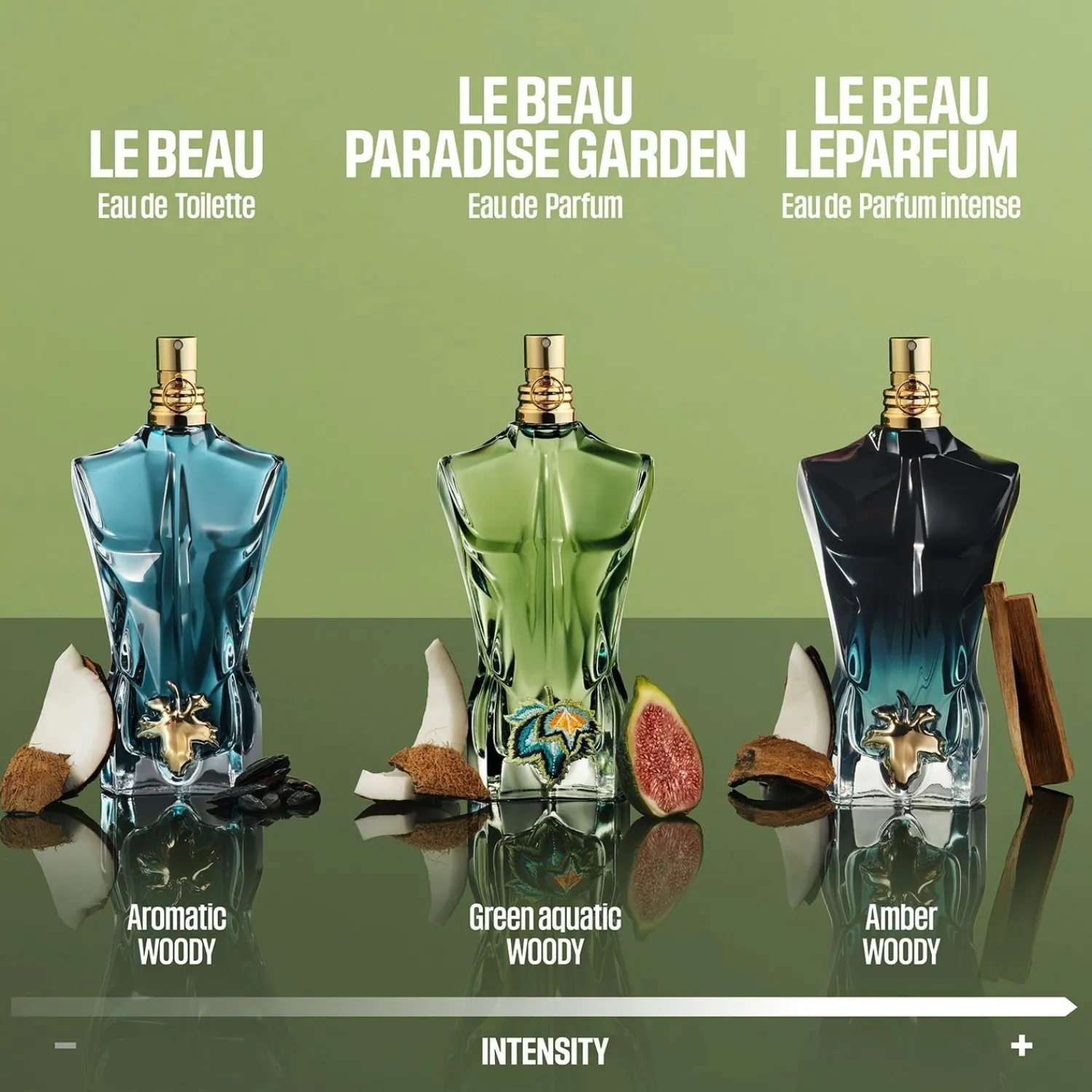 Jean Paul Gaultier Le Beau Paradise Garden Eau De Parfum