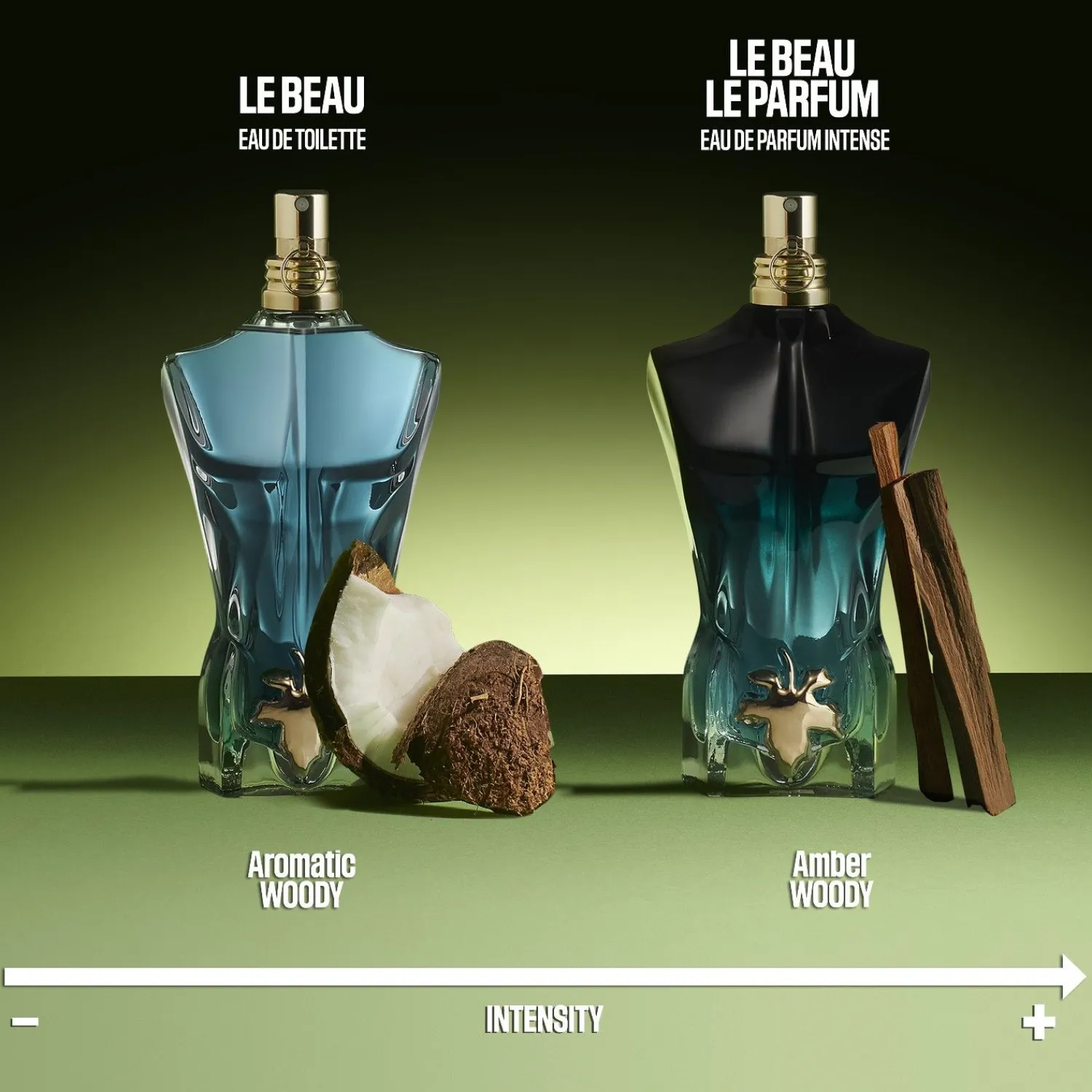 Jean Paul Gaultier Le Beau Eau De Toilette