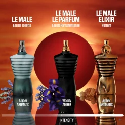 Jean Paul Gaultier Le Male Elixir
