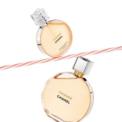 CHANEL Kanaal Kans