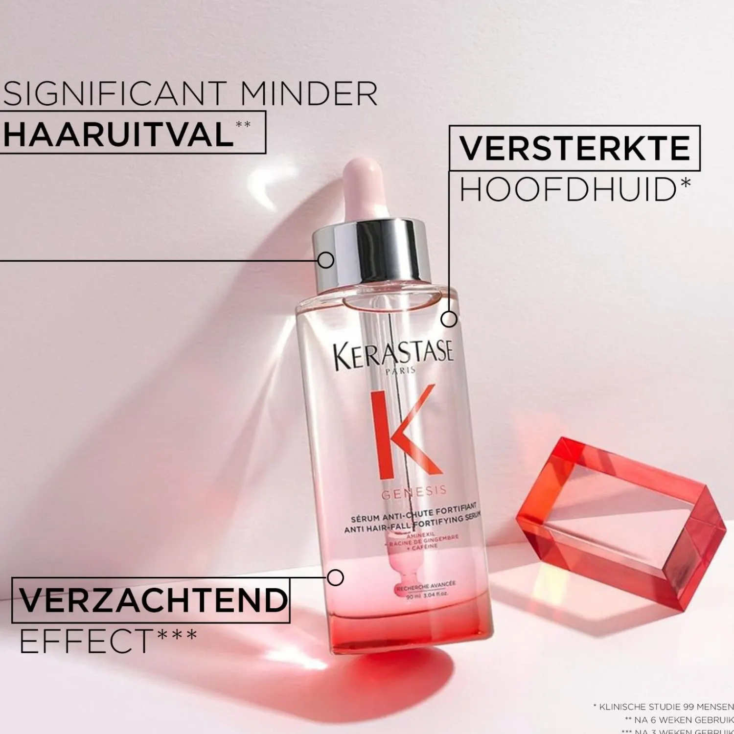 Kérastase Kerastase Genesis Versterkend Serum Tegen Haaruitval