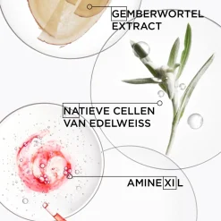 Kérastase Kerastase Genesis Versterkend Serum Tegen Haaruitval