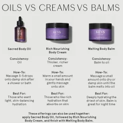 Keys Soulcare Rich Nourishing