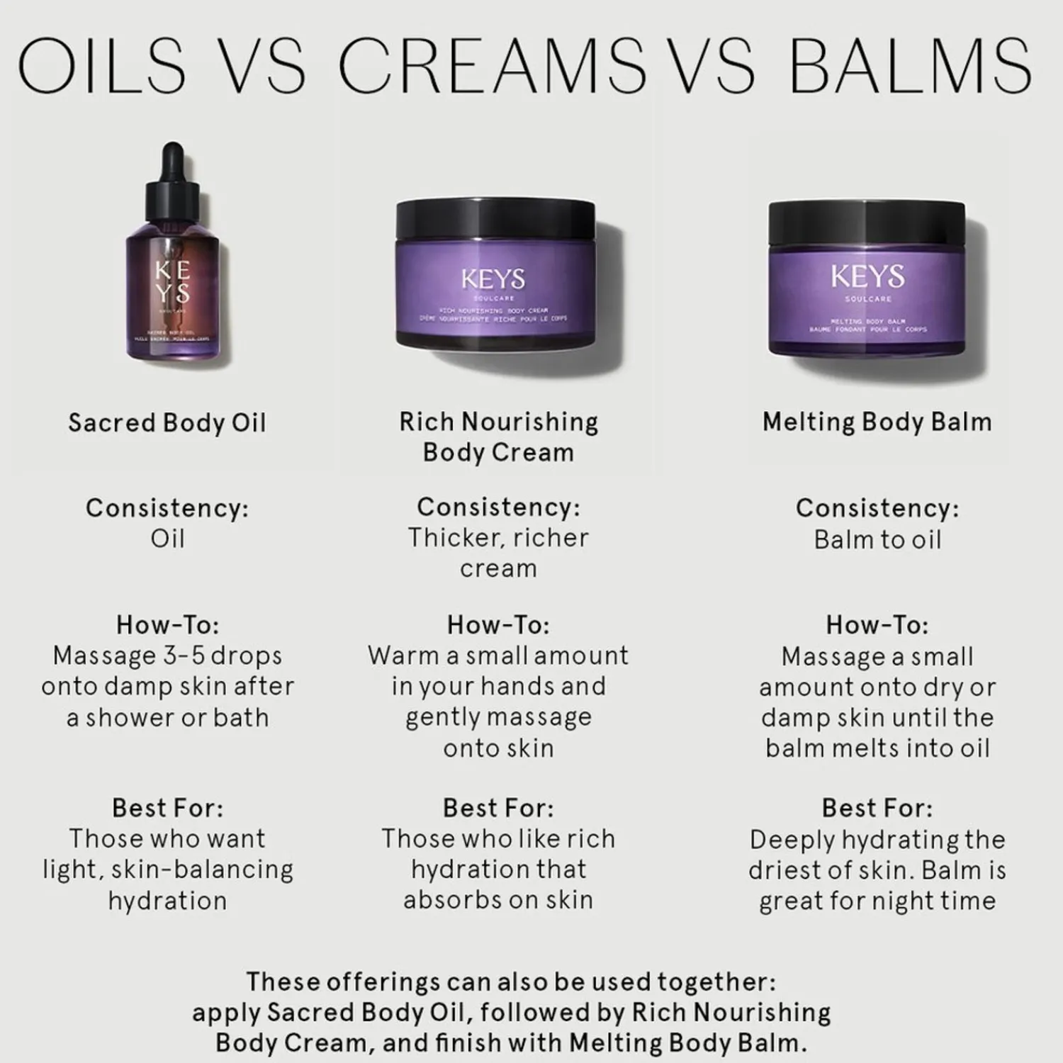 Keys Soulcare Rich Nourishing