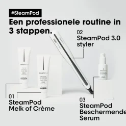 L´Oréal Professionnel L'Oreal Professional Steampod 3.0