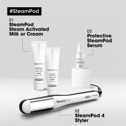 L´Oréal Professionnel L´Oreal Professionnel Steampod 4