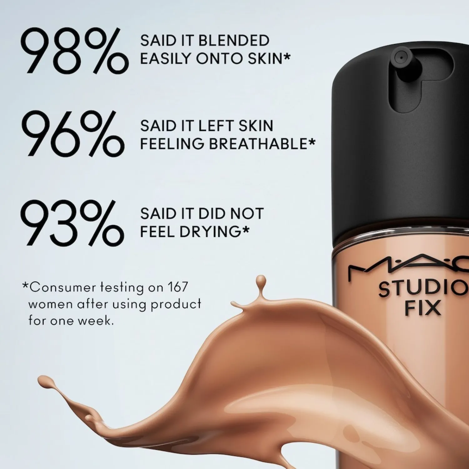 MAC Studio Fix Fluid Spf15