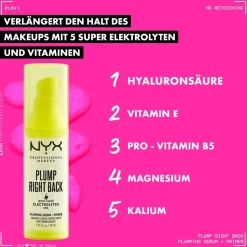NYX Professional Makeup Plump Right Back Primer & Serum