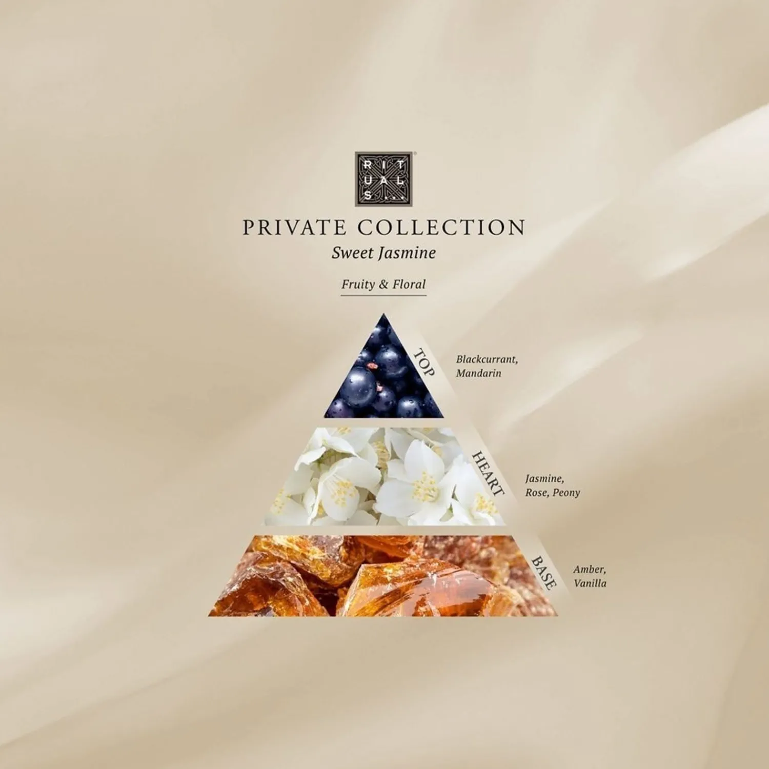 Rituals Private Collection Zoete Jasmijn Geurstokjes