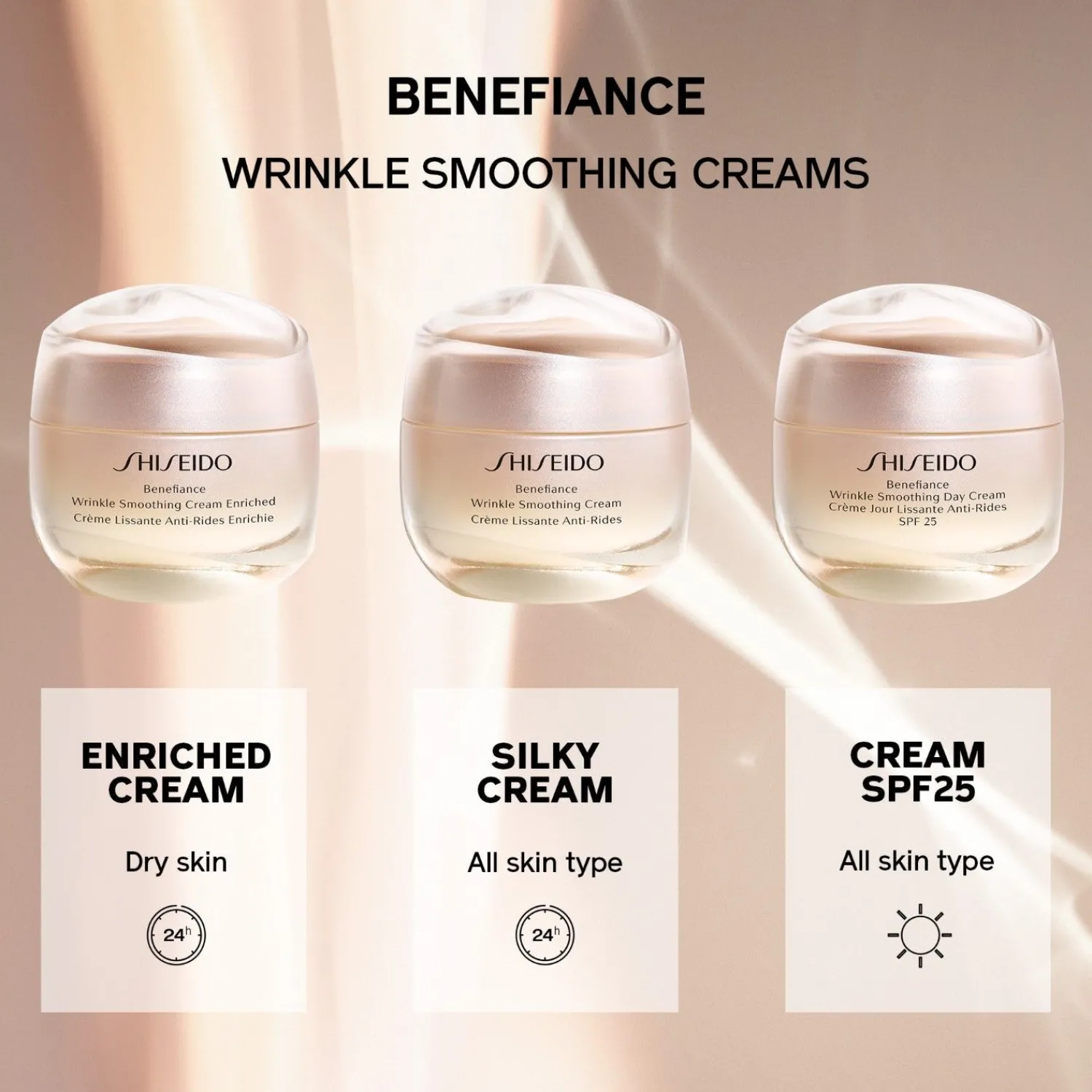 Shiseido Benefiance Wrinkle Smoothing Cream Enriched