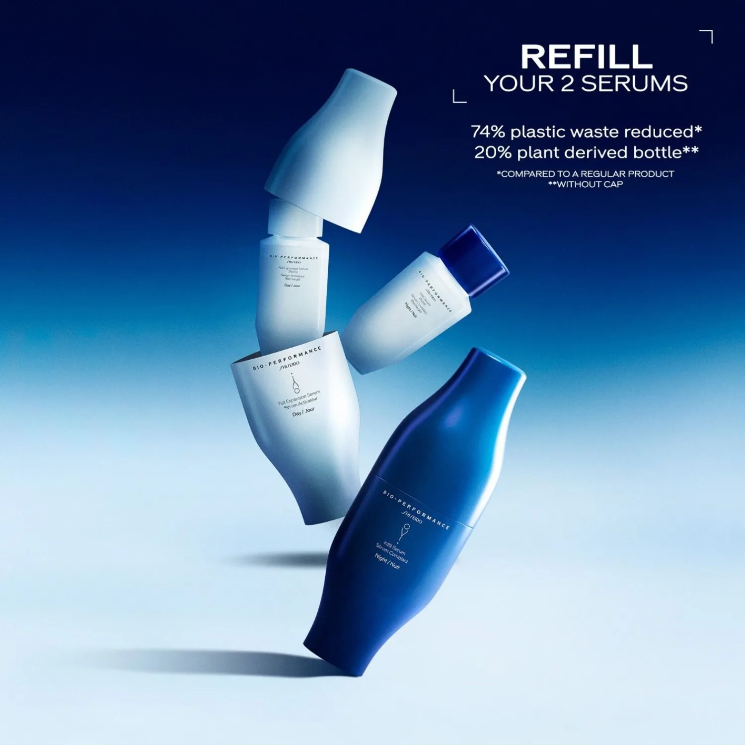 Shiseido Bio-Performance Huidvullerserum