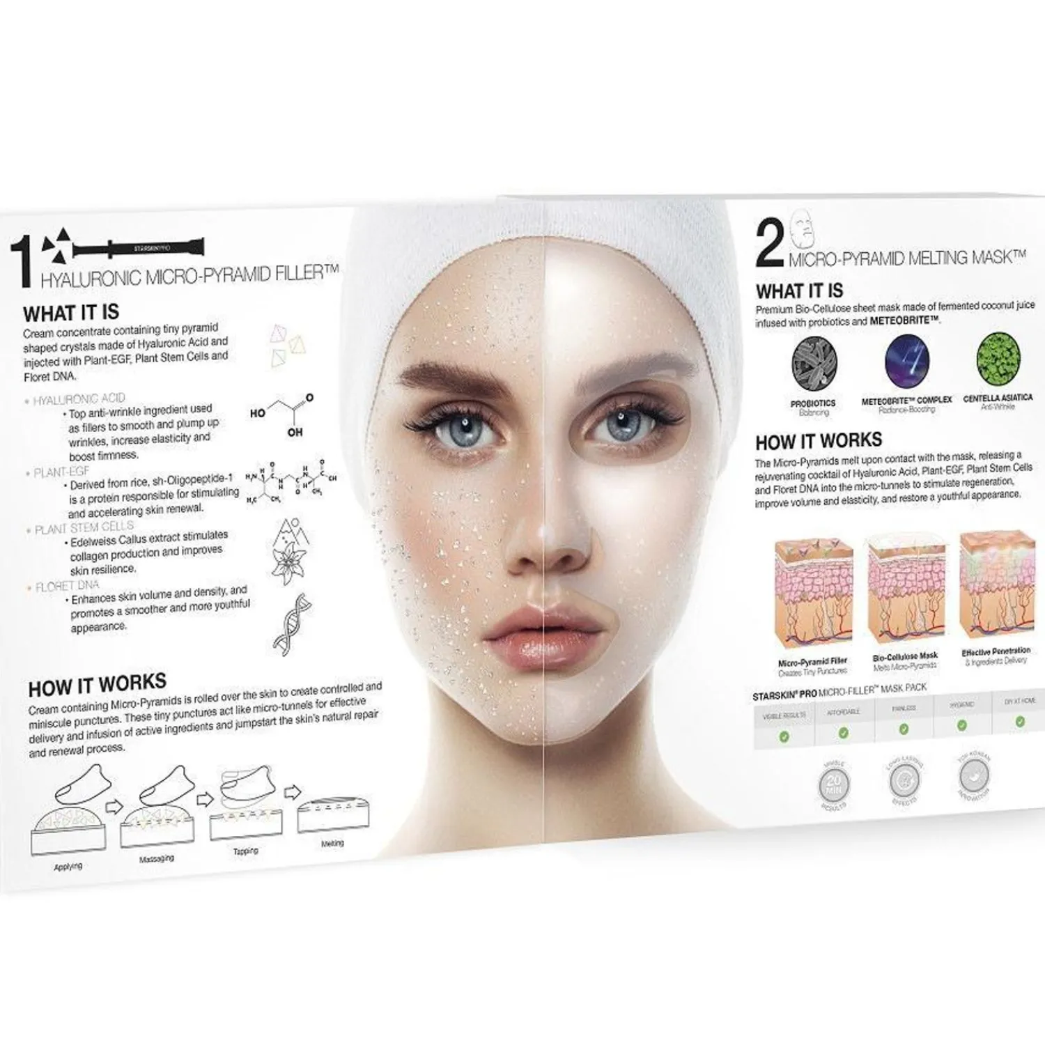 STARSKIN ® Starskin® Micro-Filler Maskerpakket