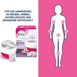 Veet Spawax Elektrische Warmwas-Set