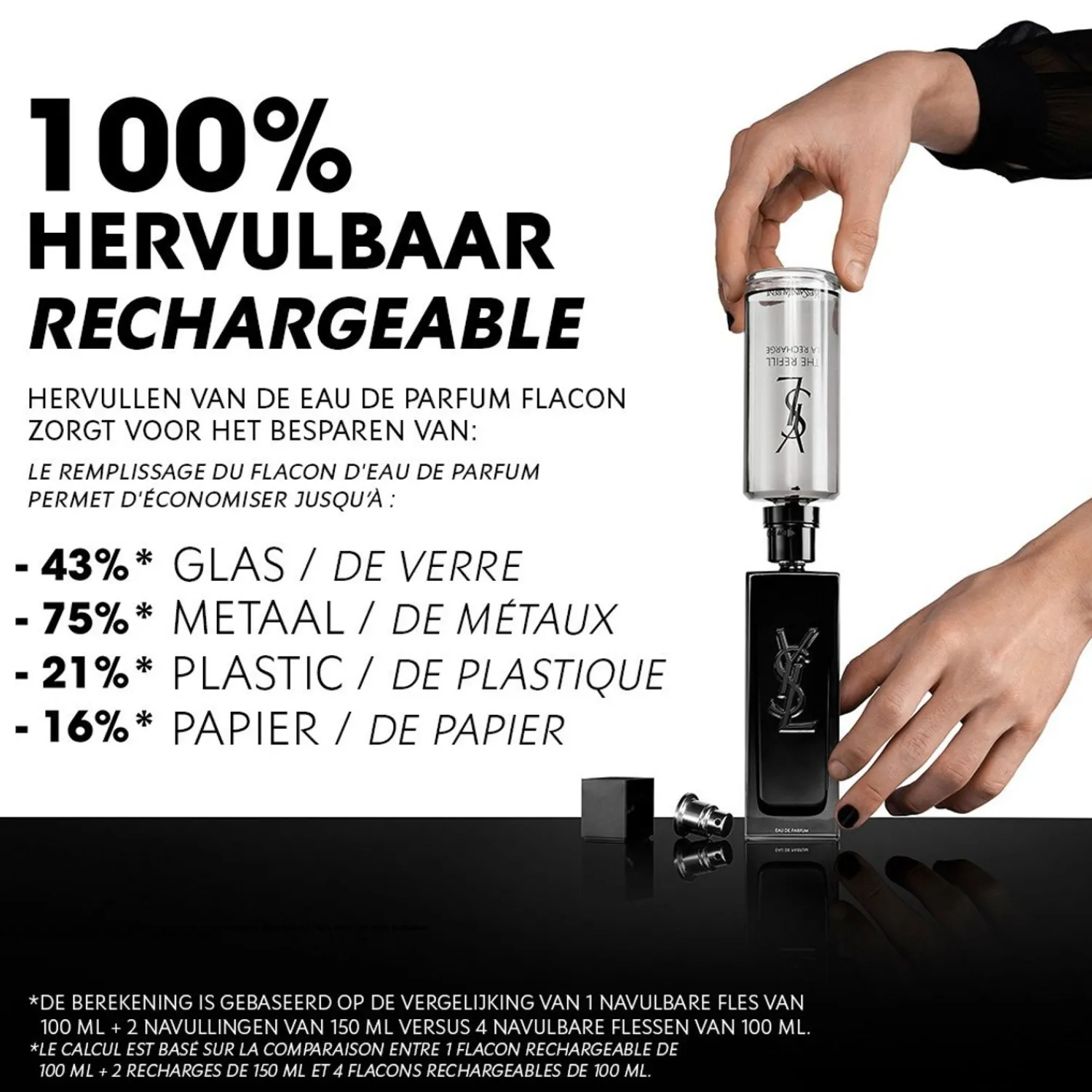 Yves Saint Laurent Myslf